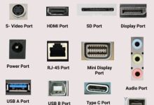 Ports-SSL Gadgets