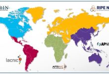 IP address Allocation-SSL Gadgets