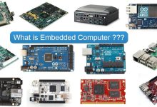 Embedded Computer-SSL Gadgets