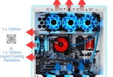 Cooling System-SSL Gadgets