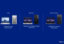 Dell: Reinventing for the AI Era-SSL Gadgets