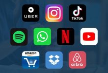 Popular Website / App-SSL Gadgets