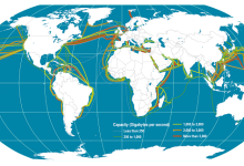 What Are Submarine Cables-SSL Gadgets