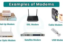 What is modem-SSL Gadgets