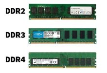 RAM-SSL Gadgets